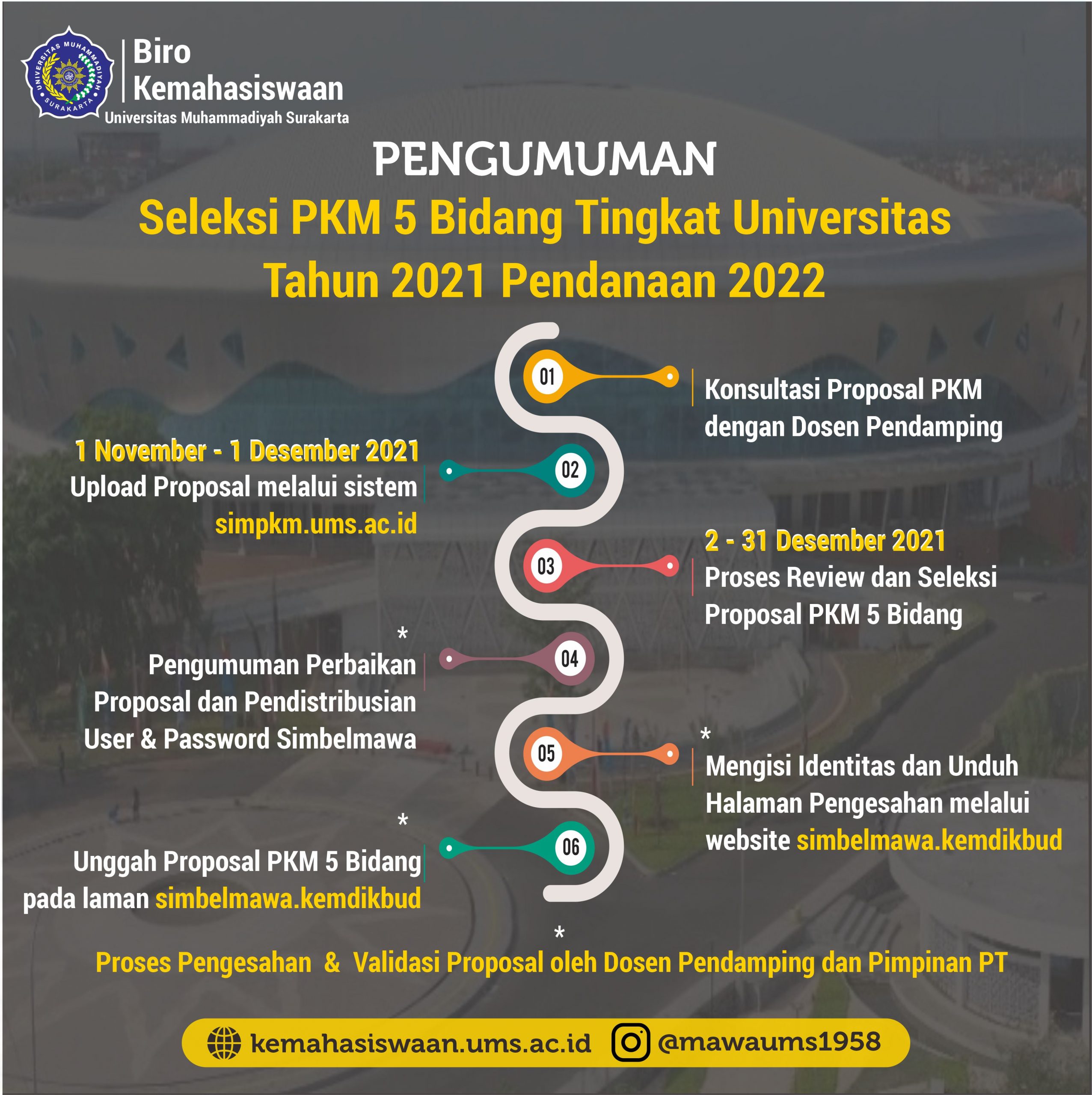 PEMBUKAAN  SELEKSI PROPOSAL PKM TINGKAT UNIVERSITAS TAHUN 2021 PENDANAAN 2022