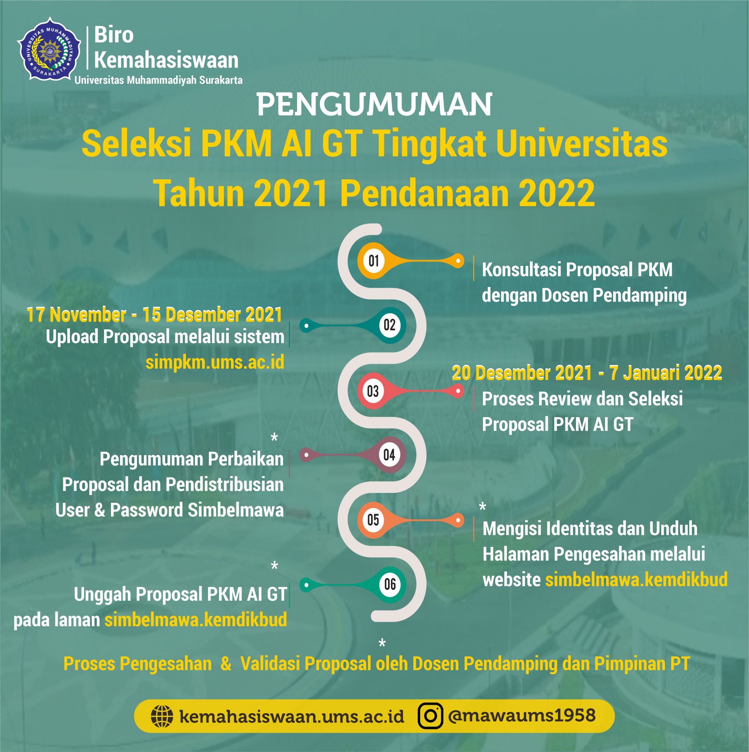 TIMELINE SELEKSI PKM AI GT TINGKAT UNIVERSITAS TAHUN PENDANAAN 2022