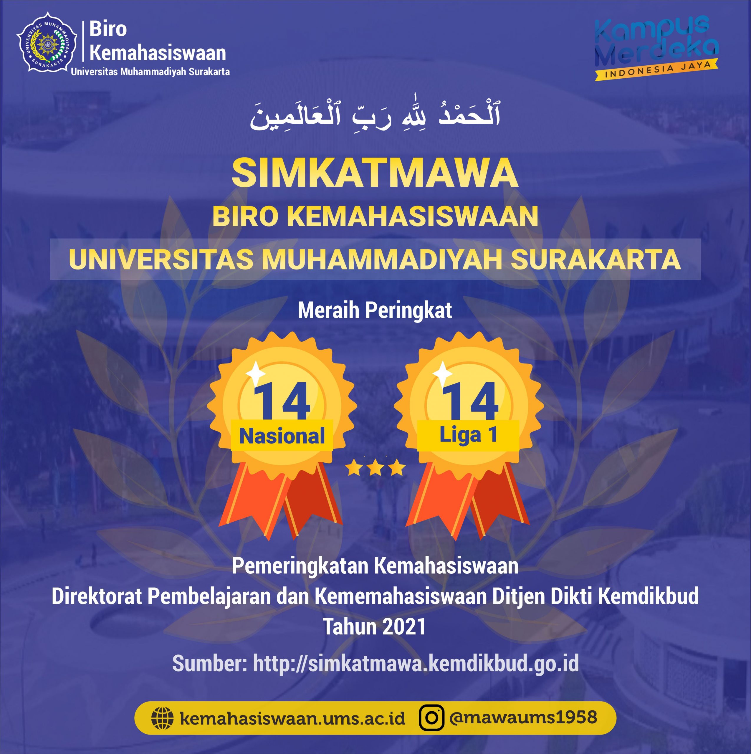 UMS RAIH PERINGKAT KE 14 NASIONAL DAN 14 LIGA 1 SIMKATMAWA 2021