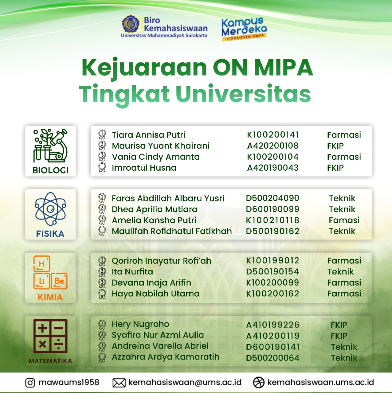Pengumuman Kejuaraan Olimpiade Nasional MIPA Tingkat Universitas Tahun 2022