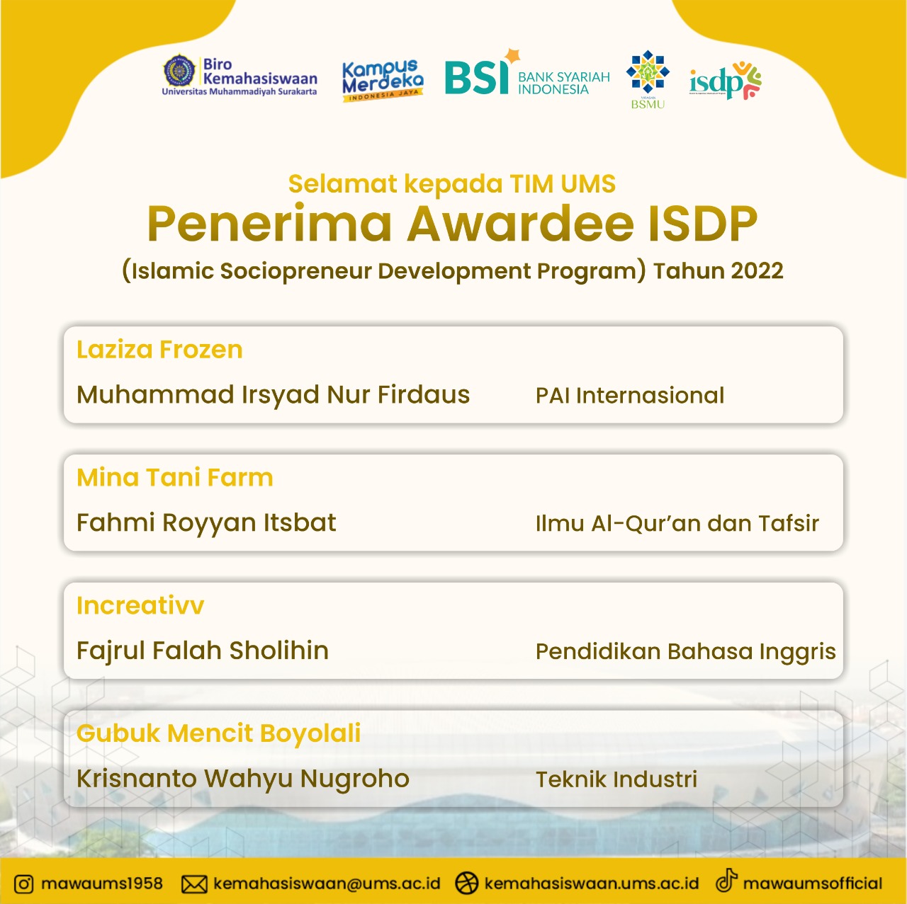 Penerima Awardee ISDP