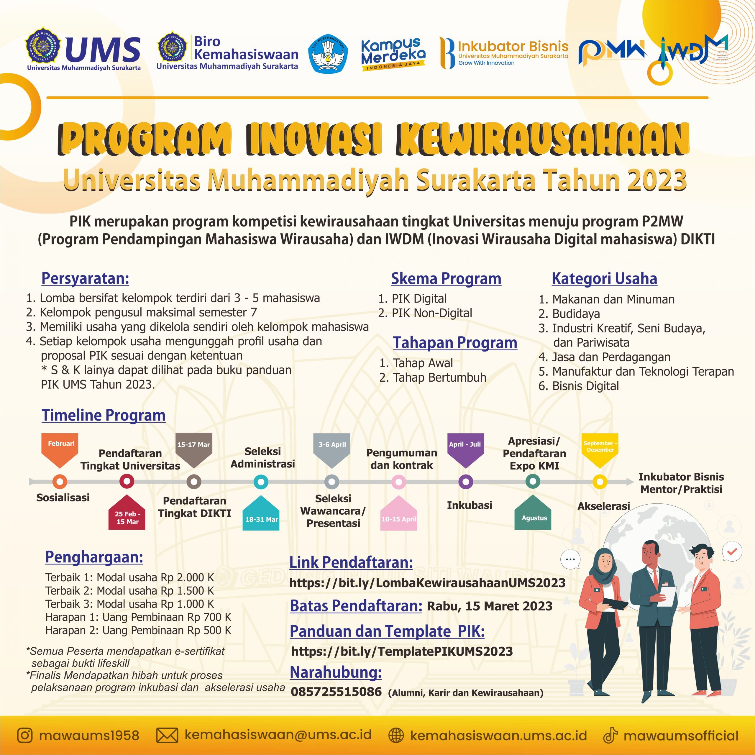Program Inovasi Kewirausahaan Tingkat Universitas menuju Lomba P2MW DIKTI
