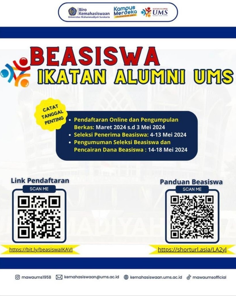 BEASISWA IKATAN ALUMNI UMS
