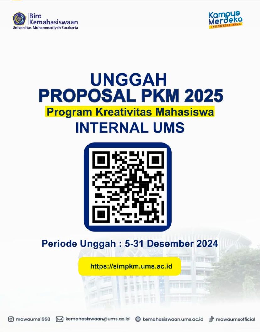 Unggah Proposal PKM 2025 Internal UMS